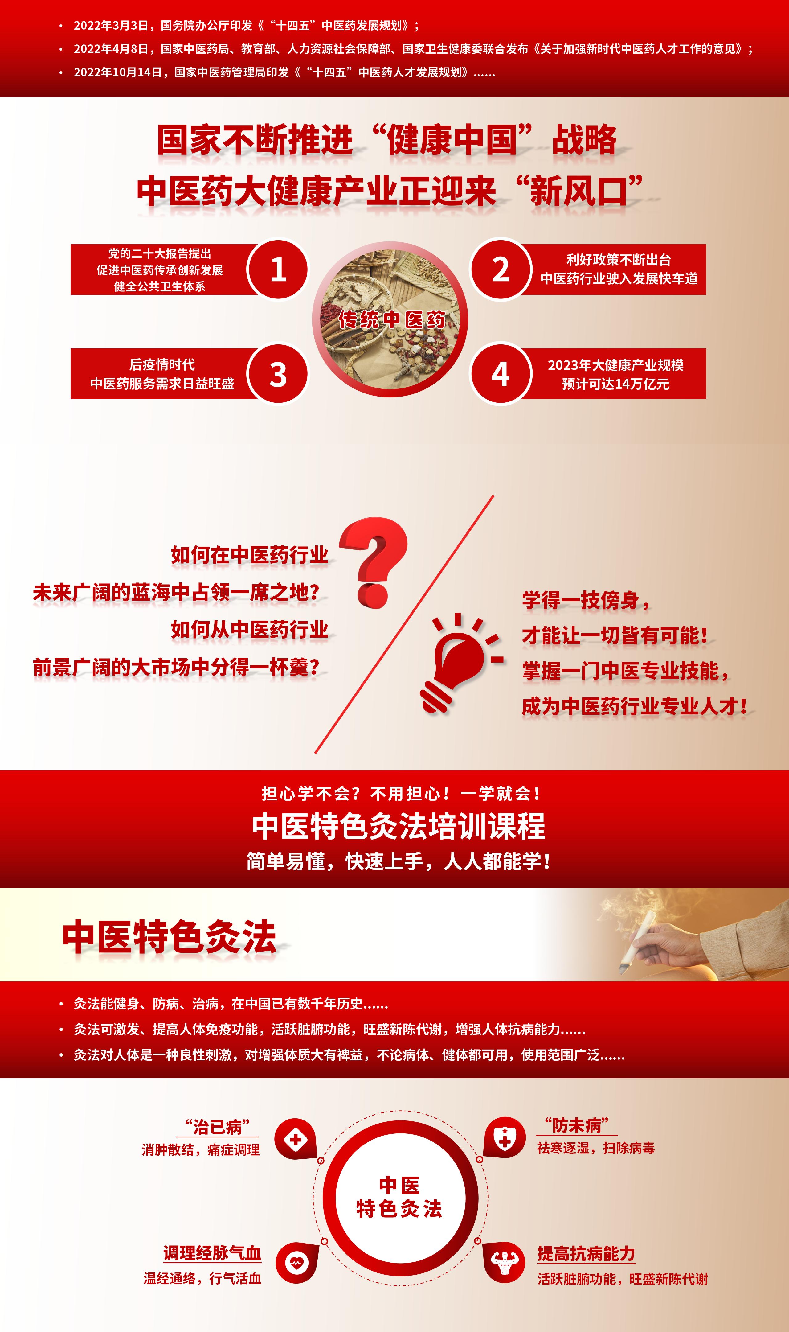 中医特色灸法培训课程_01.jpg
